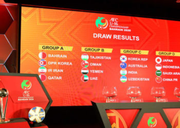 AFC U16: India drawn with with Korea, Uzbekistan, Australia