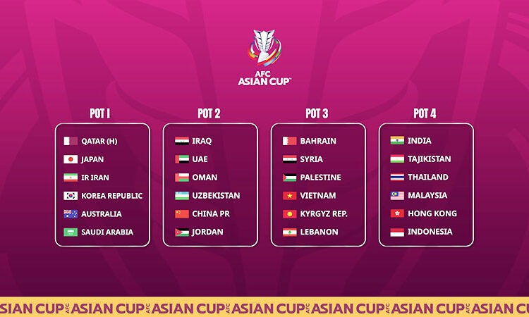 AFC Asian Cup Qatar 2023 draw ceremony to take place on May 11