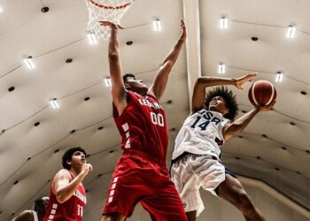 FIBA U19 World Cup: 16 participating teams confirmed