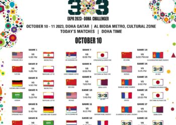 Doha Expo Challenge 3×3 basketball tournament starts today