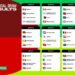 FIFA World Cup 2026Groups and match-ups revealed