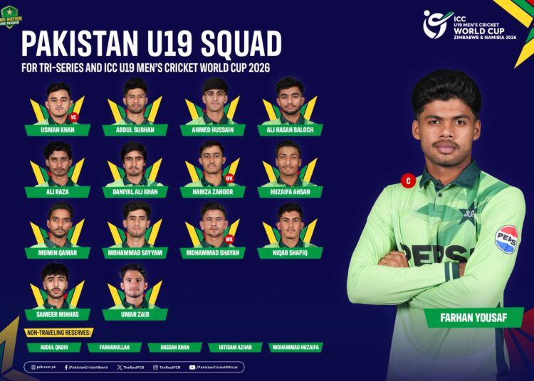 Pakistan squad for U19 tri-series and ICC U19 World Cup announced