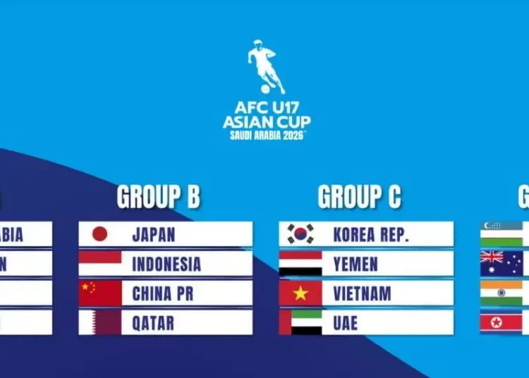 Qatar drawn with Japan, Indonesia and China at AFC U-17 Championship