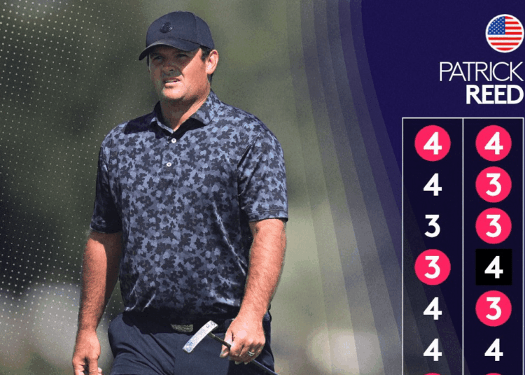 Qatar Masters Golf: Reed edges ahead at halfway stage