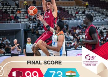 Qatar thrash India 99-73 in Asian World Cup qualifiers