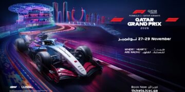 F1 Qatar Grand Prix 2026: 100 Days to Go